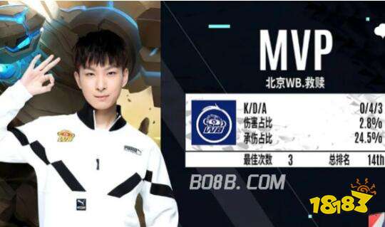 敬畏 敬畏